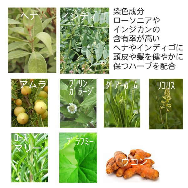 植物成分のみの白髪染めヘナカラー「マダムヘナ」少量25ｇから販売